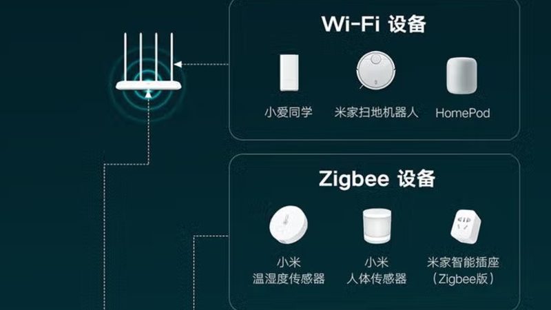 智能家居无线协议：优缺点解析