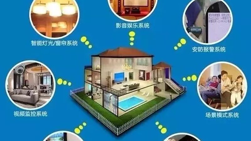 智能晾衣架与手摇晾衣架：一场晾晒方式的革新对比