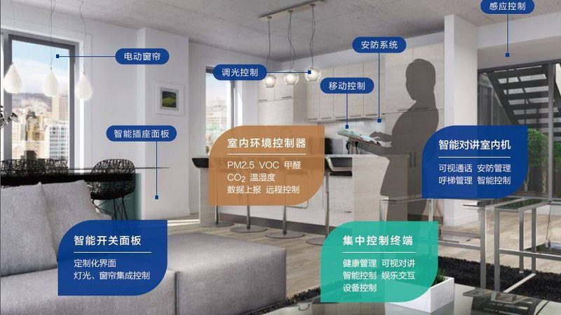 智能影音系统调试步骤详解：从安装到优化，一网打尽